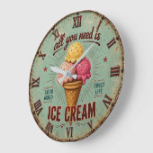 Vintage Ice Cream Retro Kitchen Grote Klok (Hoek)