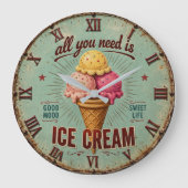 Vintage Ice Cream Retro Kitchen Grote Klok (Voorkant)