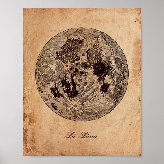 Vintage image Moon Astronomy Antiek Paper Poster (Voorkant)