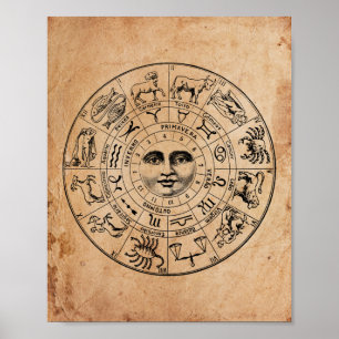 Vintage image Zodiac Circle Tea Sined Paper Poster
