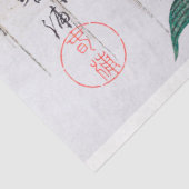 Vintage Japans Vrouw Decoupage Tissuepapier (Detail)