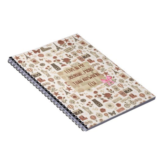 vintage journal notitieboek (Rechterzijde)