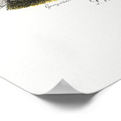 Vintage katten Poster (Hoek)