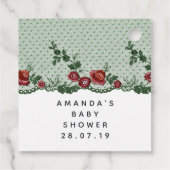 Vintage Kerst Parasol en Kant Bedankjes Labels (Achterkant)