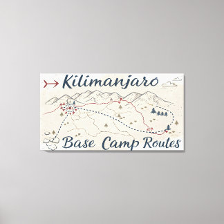 Vintage Kilimanjaro Wandelroutes Kaart Muurkunst Canvas Afdruk