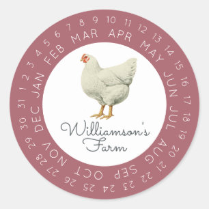 Vintage Kip Omcirkelde Datum Eierdoos Stof Roze Ronde Sticker