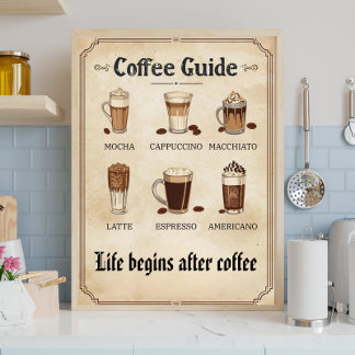 Vintage Klassieke Koffie Keuken Muur Kunst Canvas Afdruk