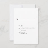 Vintage lights Industrial Brick Botanical Wedding RSVP Kaartje (Achterkant)