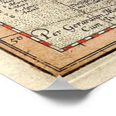 Vintage Map of England (1596) Poster (Hoek)