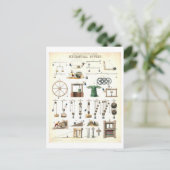 Vintage "Mechanische Krachten" Onderwijskunde Briefkaart (Staand voorkant)