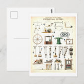Vintage "Mechanische Krachten" Onderwijskunde Briefkaart (Voorkant / Achterkant)