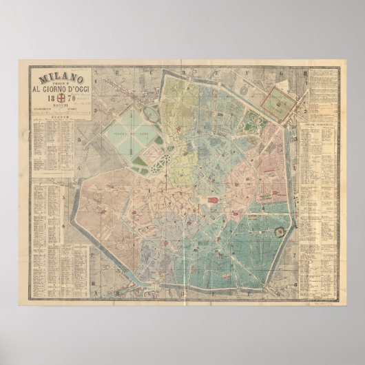 Vintage Milanese Kaart Poster (Voorkant)