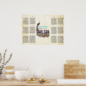 Vintage Moderne Stoelindeling met Pauw Poster (Keuken)