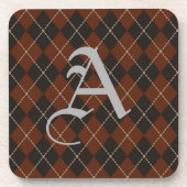 Vintage Monogram Argyle Onderzetters  (Voorkant)