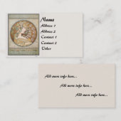 Vintage Mucha Lady Visitekaartje (Voorkant / Achterkant)