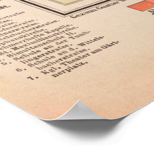 Vintage Munich Germany Map (1890) Poster (Hoek)