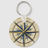 Vintage Nautical Kompasroos Sleutelhanger (Achterkant)