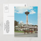 Vintage Niagara Herfsten Canada Briefkaart (Voorkant / Achterkant)