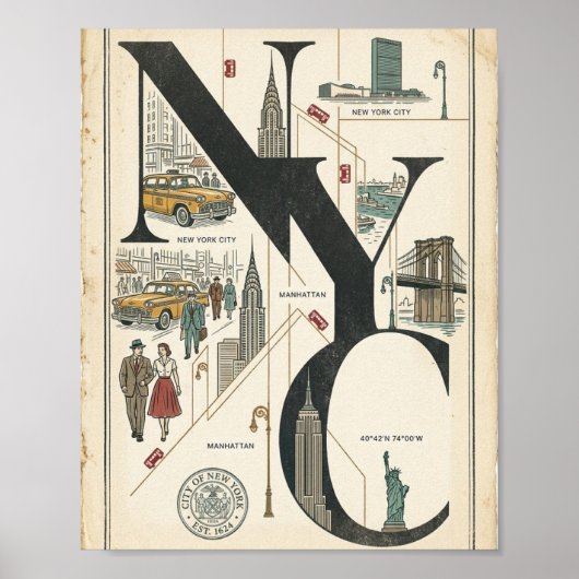 Vintage NYC-poster Poster (Voorkant)