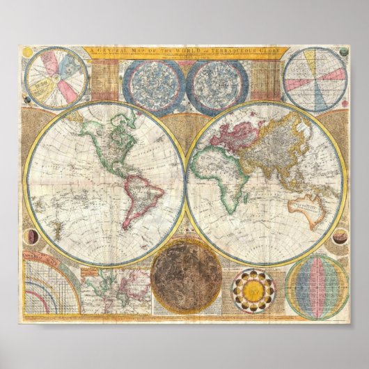 vintage old world map poster (Voorkant)
