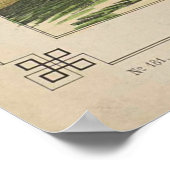 Vintage Painting of Men Riding an Elephant Poster (Hoek)