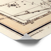 Vintage Perseus and Andromeda Constellations Map  Poster (Hoek)