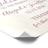 Vintage Pink Floral Spring Wedding Welcome Poster (Hoek)