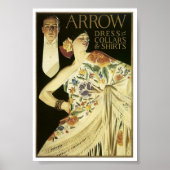 Vintage Poster (Voorkant)