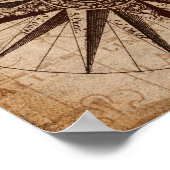 vintage poster compass map voor stijlquotes (Hoek)