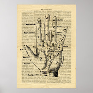 Vintage poster Palmistry over retro-krant