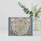 Vintage Ptolemaïsche Planisfeer door Andreas Cella (Staand voorkant)