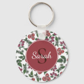 Vintage Raspberry Leaves Illustration Personalised Sleutelhanger (Voorkant)
