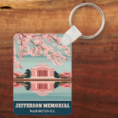 Vintage Reizen Jefferson Memorial Washington DC Sleutelhanger (Achterkant)
