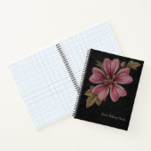 Vintage-Renaissance Gewone Malve Notitieboek (Binnen)