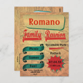 Vintage reünie Briefkaart gezinshereniging (Voorkant / Achterkant)