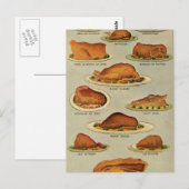 Vintage Roast Meat Illustration Briefkaart (Voorkant / Achterkant)