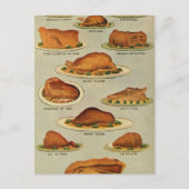 Vintage Roast Meat Illustration Briefkaart (Voorkant)