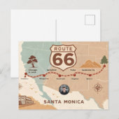 Vintage Route 66 USA Map Briefkaart (Voorkant / Achterkant)