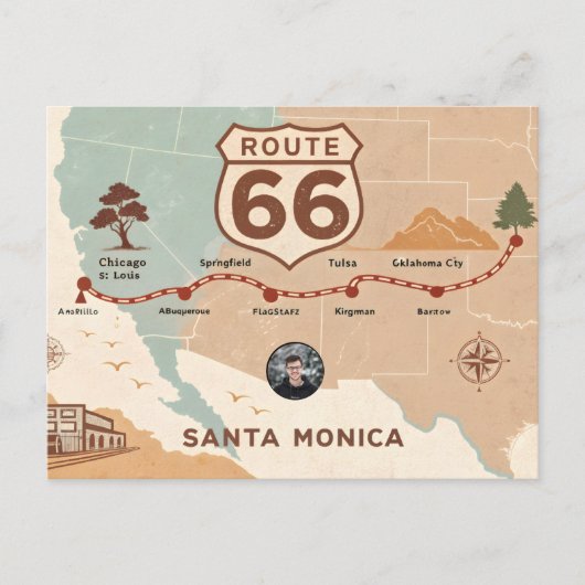 Vintage Route 66 USA Map Briefkaart (Voorkant)