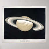 Vintage Saturn Poster (Voorkant)