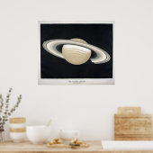 Vintage Saturn Poster (Keuken)