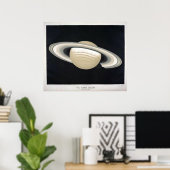 Vintage Saturn Poster (Thuiskantoor)