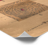 Vintage Skeletspierstelsel- en bindweefselaandoeni Poster (Hoek)