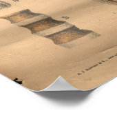 Vintage Skeletspierstelsel- en bindweefselaandoeni Poster (Hoek)