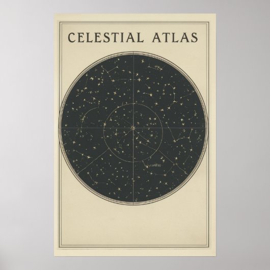Vintage Solar System Diagram Poster (Voorkant)