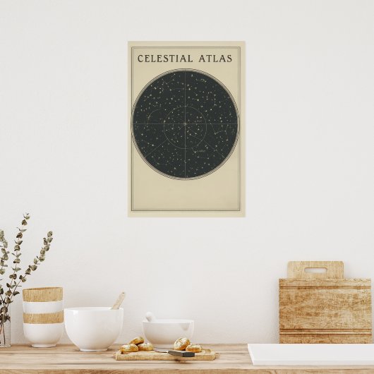 Vintage Solar System Diagram Poster (Keuken)