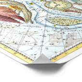 Vintage Southern Sky Constellations Celestial Map Poster (Hoek)