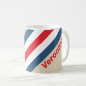 Vintage Squadron Strepen met Naam Koffiemok (Voorkant rechts)