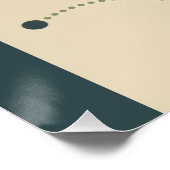 Vintage Sunset Perfect Poster (Hoek)