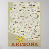 Vintage Travel Poster Arizona Poster (Voorkant)